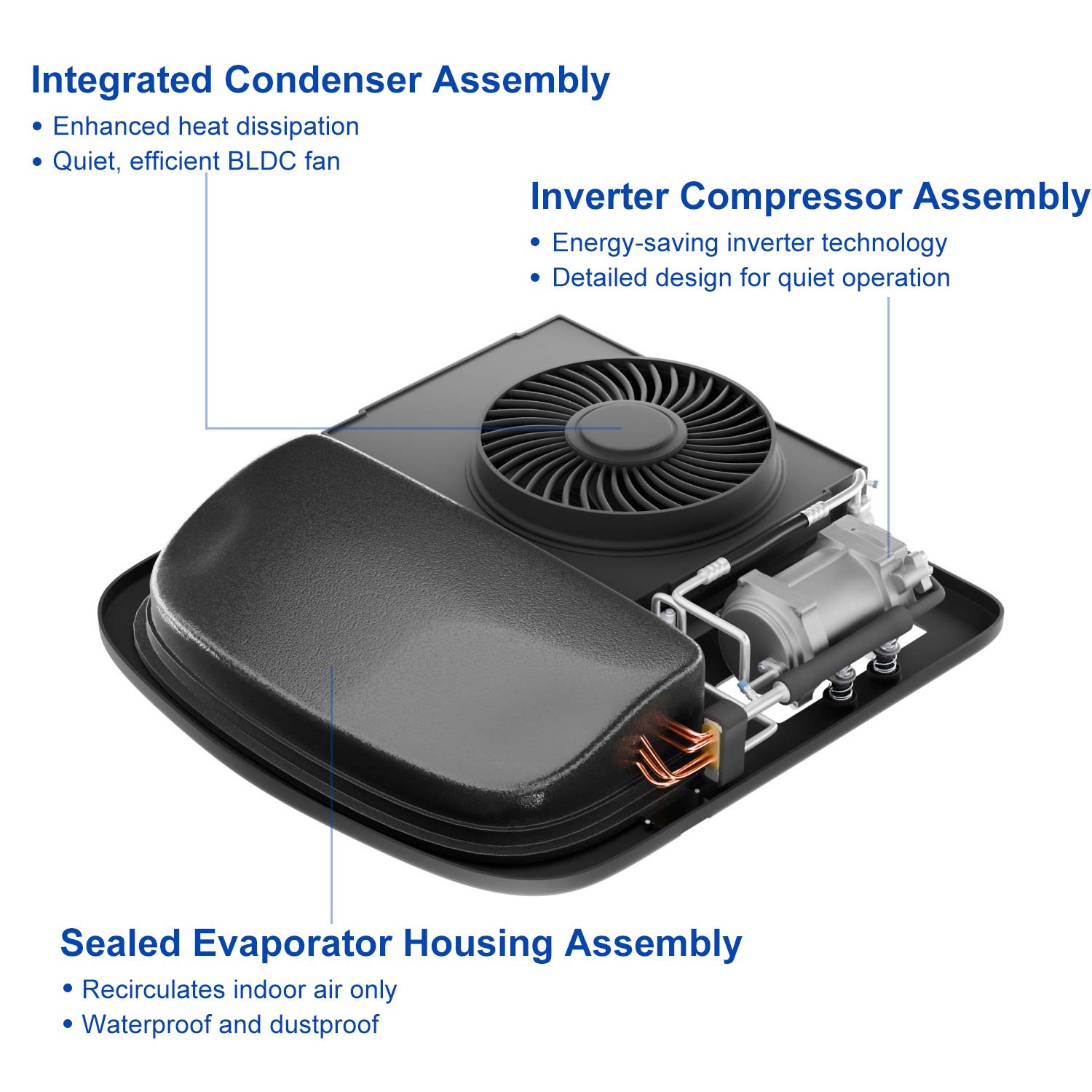 Summit 2 system components
